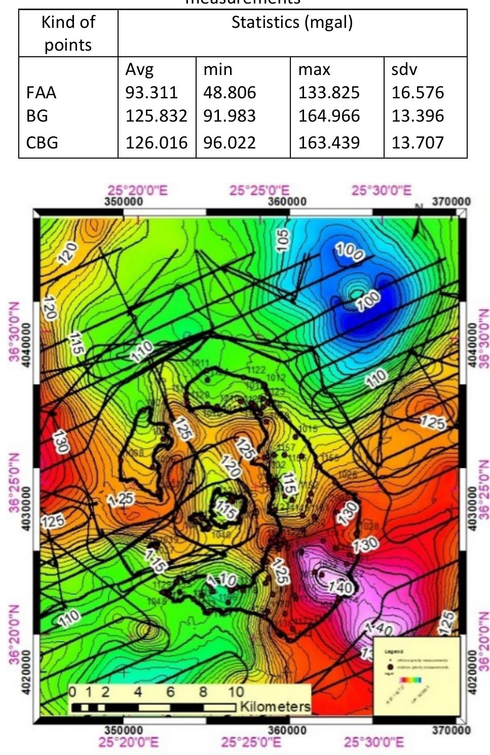 Figure 3: Complete Bouguer Gravity anomaly 2015. For Terrain correction the used density is 1.03 and 2.67 gr/cm?. Krigging method using spherical model is used for interpolation with pixel size 100m. The contour interval is 2 mgal 