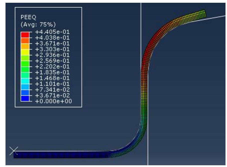 Fig. 3. A view of forming step. 