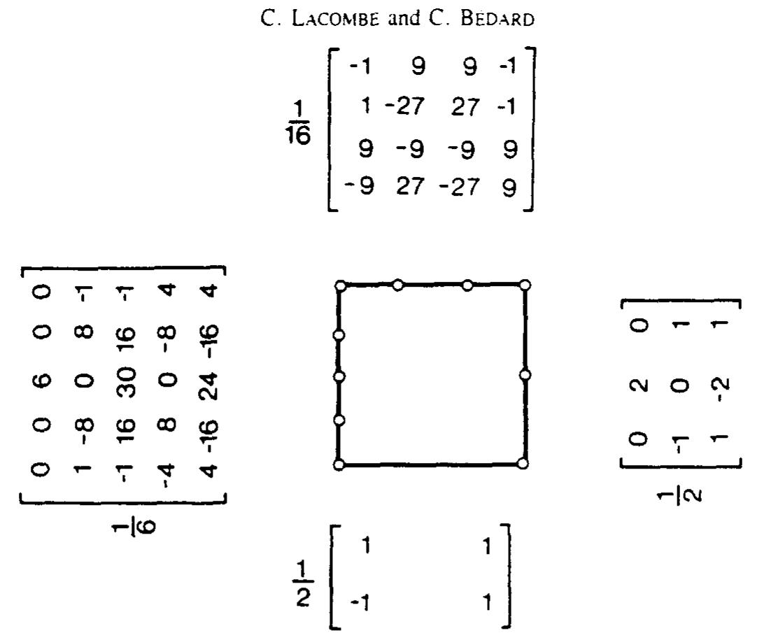 Fig. 3. Assignment of matrices around the rectangular element. 