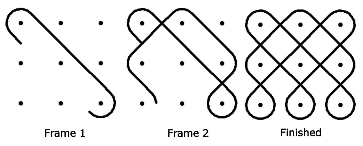 Figure 24: Navagraha (3 x 3 square) Kolam 5.  Figure 23: Navagraha (3 x 3 square) Kolam 4. 