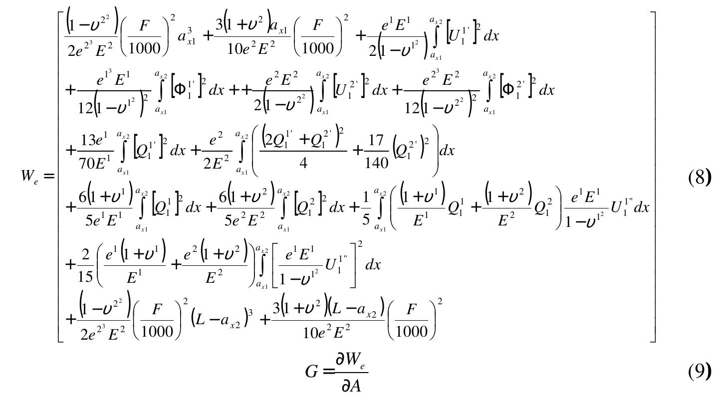 Both the methods of adimentionalisation and numerical resolution of equations by the Newmark finite difference scheme used by Pouteau [4] and Le Corvec [7] are adapted to this test. This method is programmed under the free software Scilab. For a symmetrical case, the excellent convergence of normal and shear stresses at the  interface between layers at x =a, and x =a, is obtained in [8]. It has shown that  the discretization of the x variable into 1200 elementary segments is sufficient. One simulation takes few seconds (CPU time). Interface ruptures are expected in mixed mode (mode I and II). The results have been compared successfully with finite element calculations and different static tests on Alu/PVC structure [8]. 