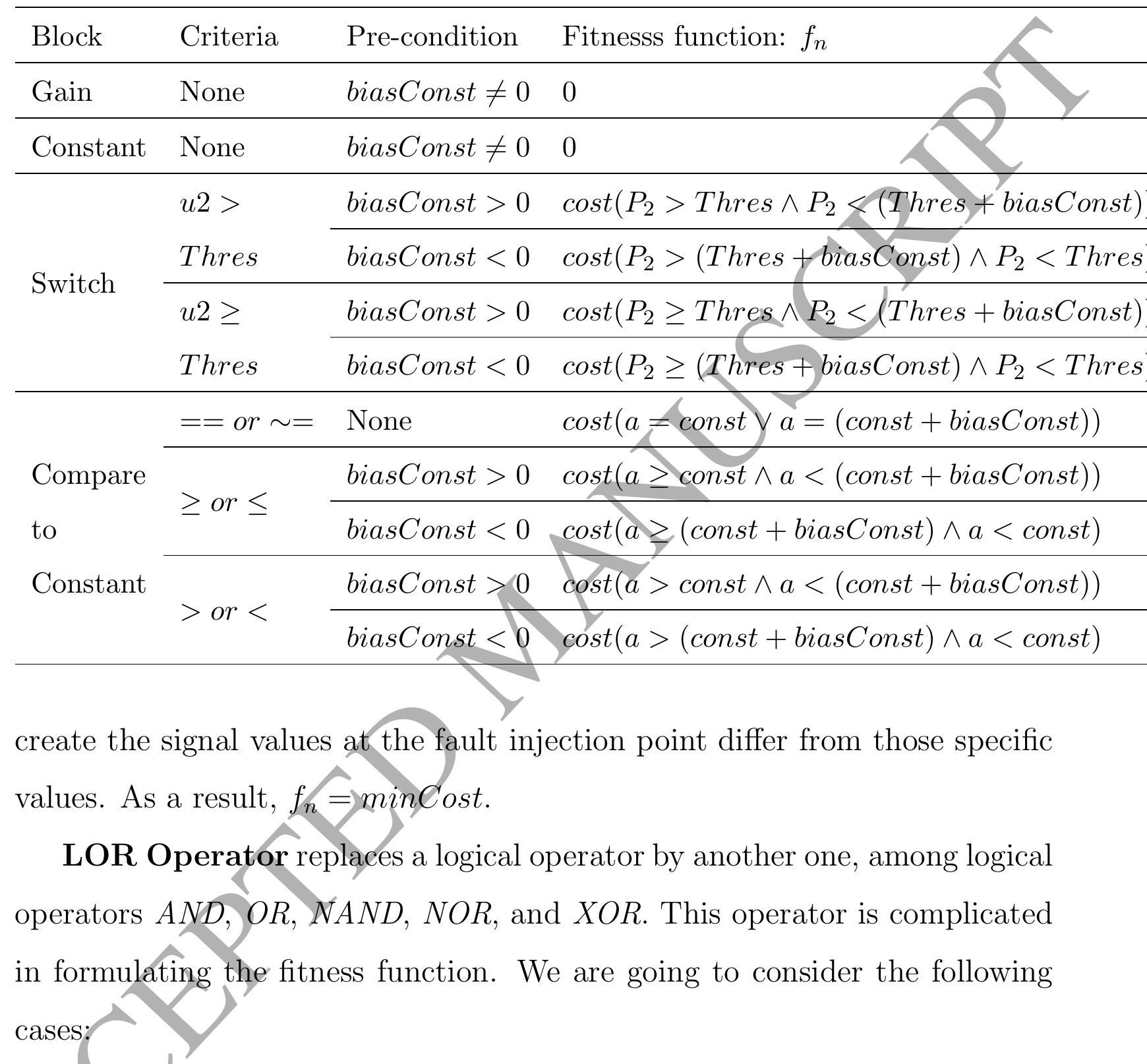 Fitness Function for the CCO Operator  this mutant is killed when at least one input is equal to 0 but not all 