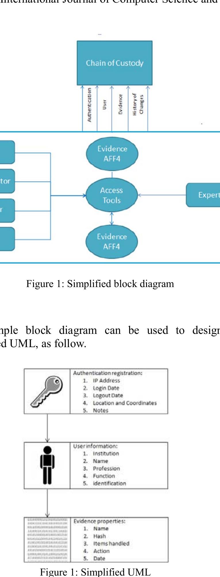 Starting from these models, the RDF implementation is represented, in a free form, as follows: 