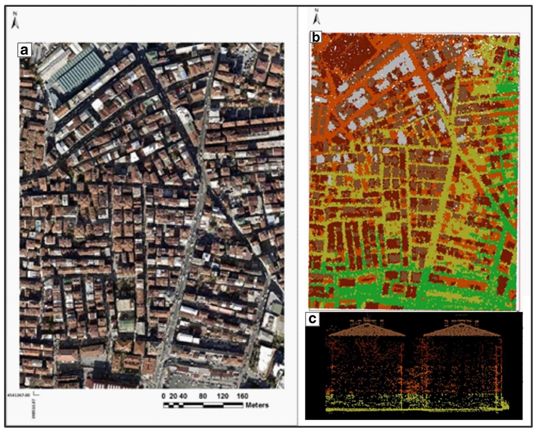 Fig. 2. Data used in the study. The aerial photo in (a), point cloud in (b), and (c) 3D profile representation of the LiDAR data  In the study, DTM was determined using the TIN algo- rithm (Fig. 5a, b). LiDAR points falling within the ground regions were used to generate an initial DTM (Fig. 5a). Then, nDSM was calculated by subtracting DTM from the DSM (Eq. 1).  The data of building and bare land area point clouds were determined by integrating orthophoto and LiDAR data. In this process, the point cloud data were com- pared with orthophoto images, and the building and the land surface point clouds were formed separately. To distinguish ground points from building roof points, ground points are assumed to form one or more 