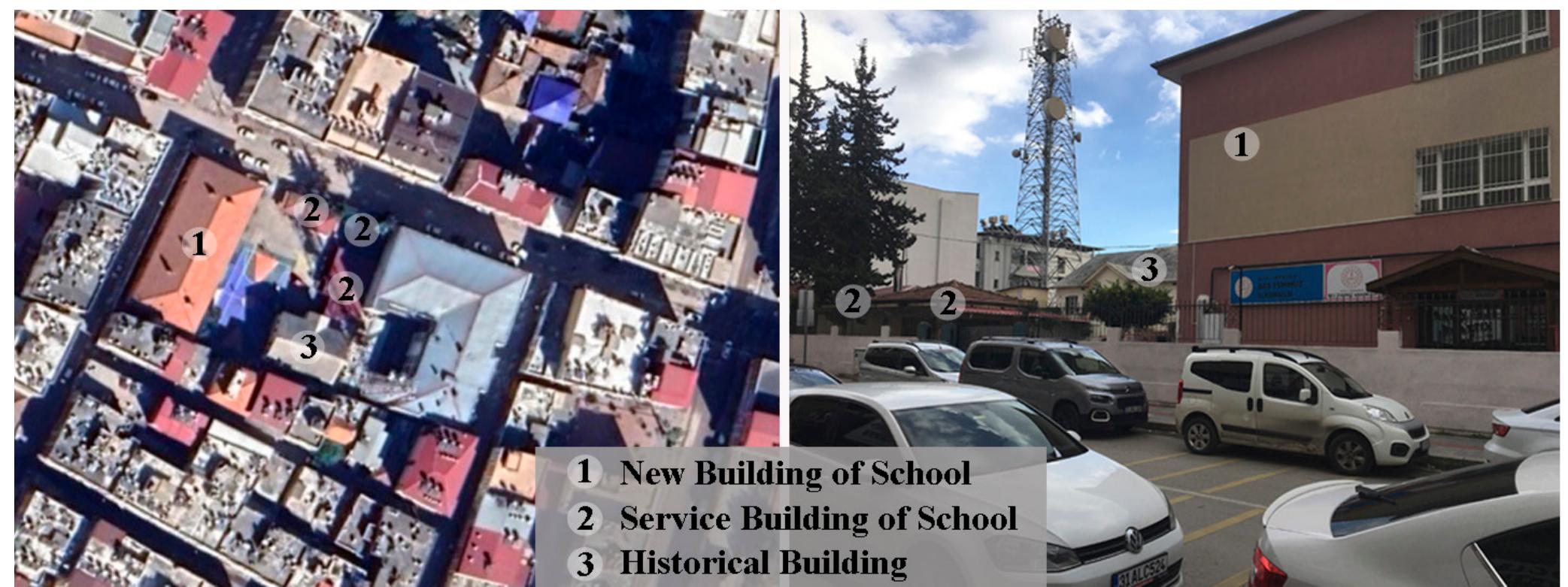 Fig. 4 Service units built around the historical building, new and historical school buildings (Prepared by the authors using Google Earth Map, Photos Source: Authors' Archive)  we determined the visibility levels belonging to different periods, which demonstrate the physical changes under- gone by the building, using the space syntax isovists tech- nique from the designated viewpoints. Thus, the changes in the visibility levels caused by the new buildings and environmental arrangements that developed around the historical building in the historical timeline were quan- tified. Again, we determine the visibility of the histori- cal building from the designated viewpoints through both observational fieldwork and the surveys conducted with the participants living in Iskenderun. By comparatively evaluating the results of these three different analyses, we have revealed the level of visibility of the historical building. As a result, we developed design approaches for additional new buildings and landscaping to improve the visibility of the historic building and its contribution to the city image. Finally, the efficacy of the proposed design in enhancing the visibility of the historical building was evaluated through isovists and VGA analyses.  ‘ig. 3 Bes Temmuz Primary School in the development plan dated 1982 (Source: Revised by the authors from the original development plan dated 1982 at iskenderun Municipality Archive)  visibility of the historic building and its contribution to 
