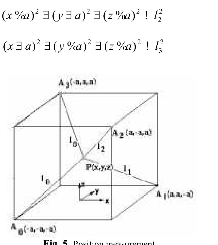 After differences between the respective adjacent two equations among equation (1)-(4) and solve the simultaneous equations, we can obtain the position of a fingering (hand) as the following equation (5): 