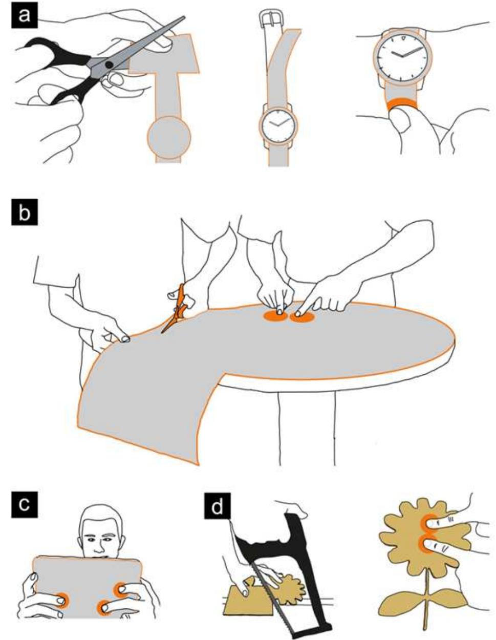 Figure 2: a-c) Easily touch-enable objects with a cuttable multi-touch foil. d) Build interactive objects, prototypes or paper craft out of raw materials with embedded sensing. 