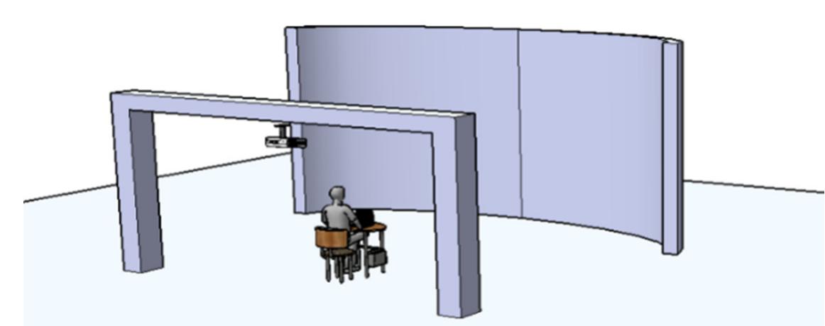 Figure 2. Studio setting for the study experiment  Experimental setting 