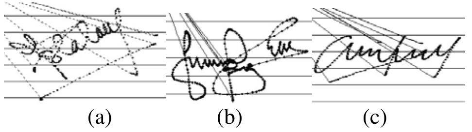 In figure 4(a), we can distinguish the angle of the stroke of the signature slope is inclining leftward thus making this signature categorized as leftward slant.  Fig. 4: Signature left slant (a), vertical slant (b), right slant (c) 