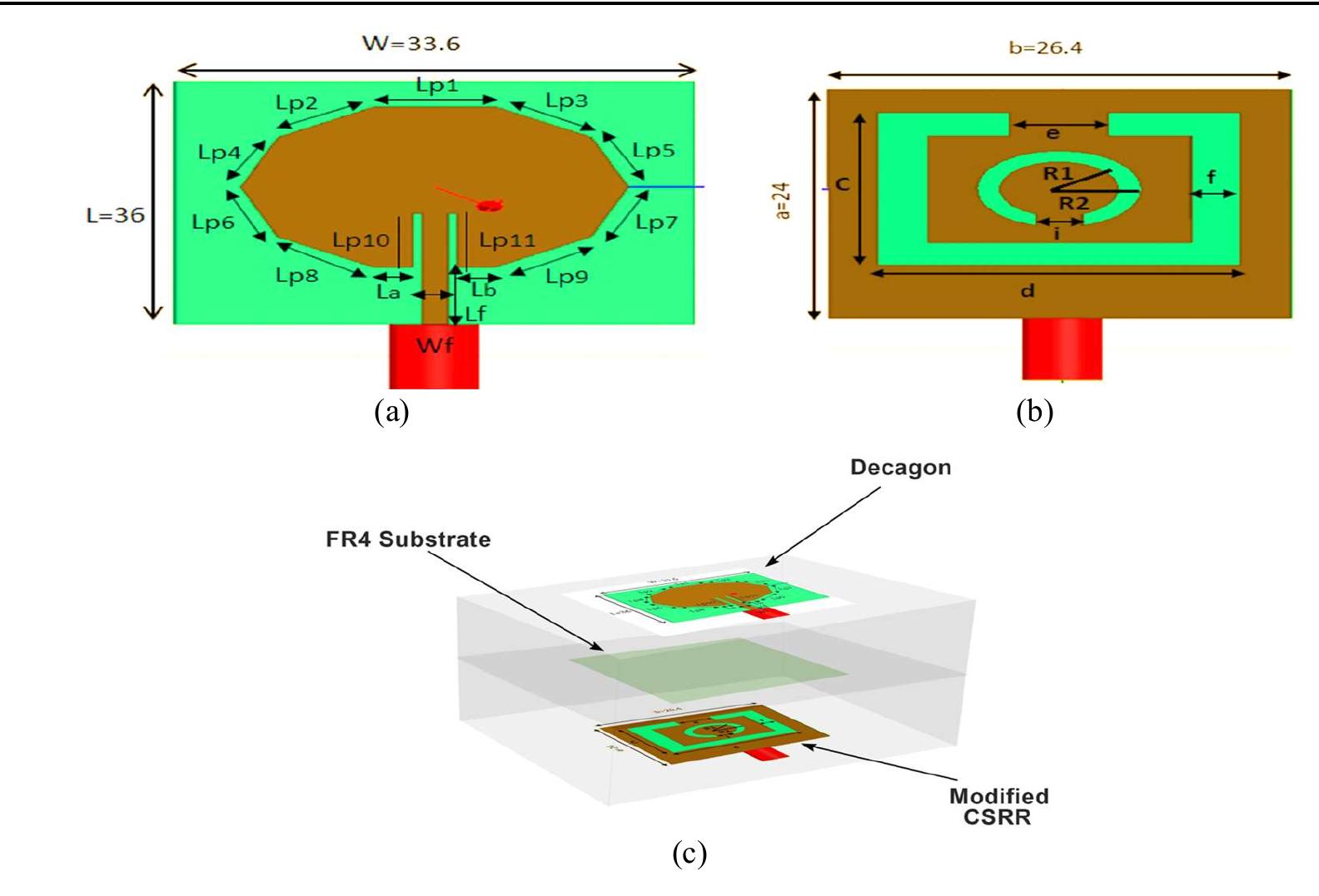 Figure 14. Geometrical view of proposed decagon MTM antenna-III (all dimensions in mm); (a) top view, (b) bottom view, and (c) perspective view 