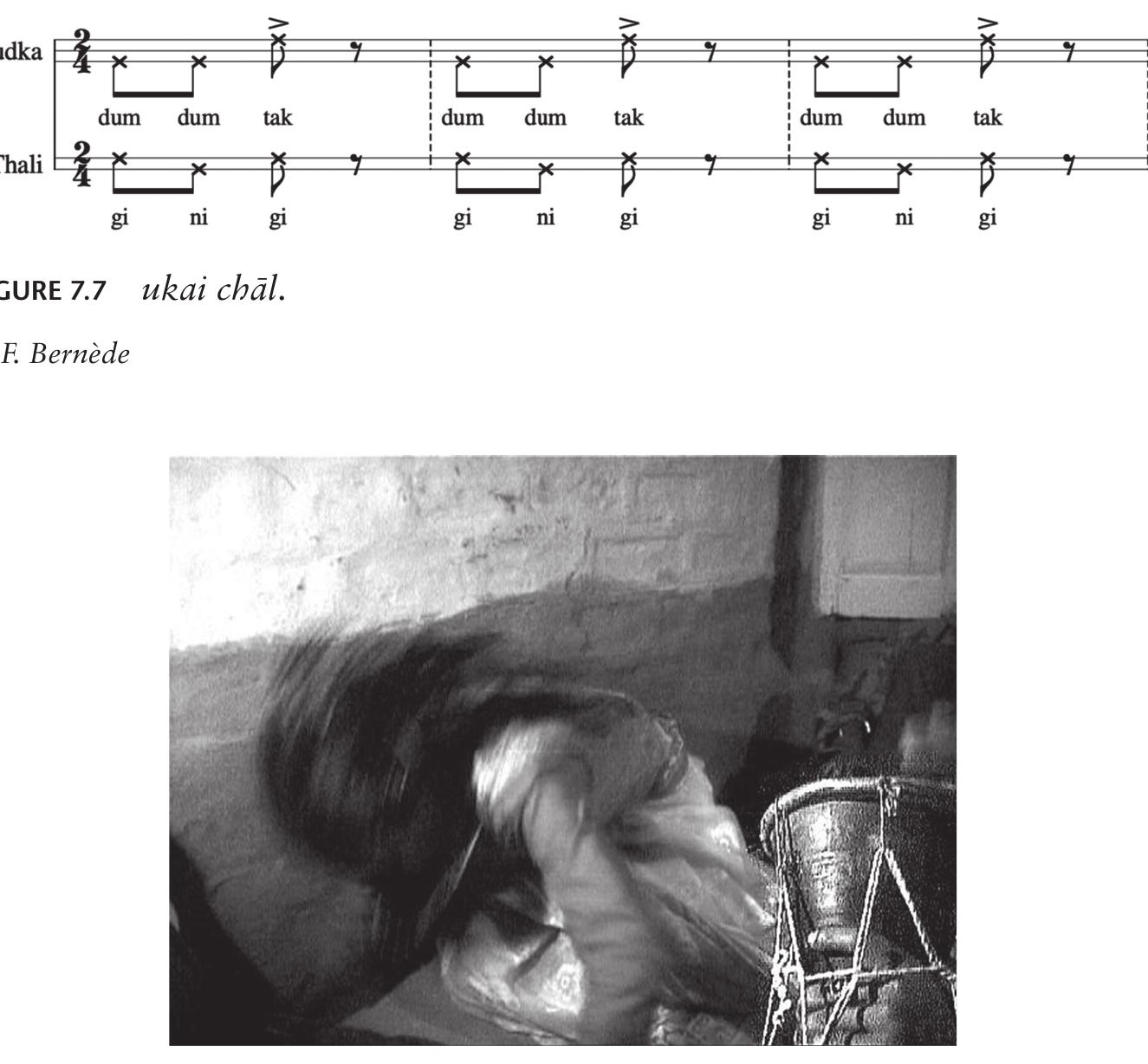 IGURE 7.8 The god awakens in the body of the medium. 