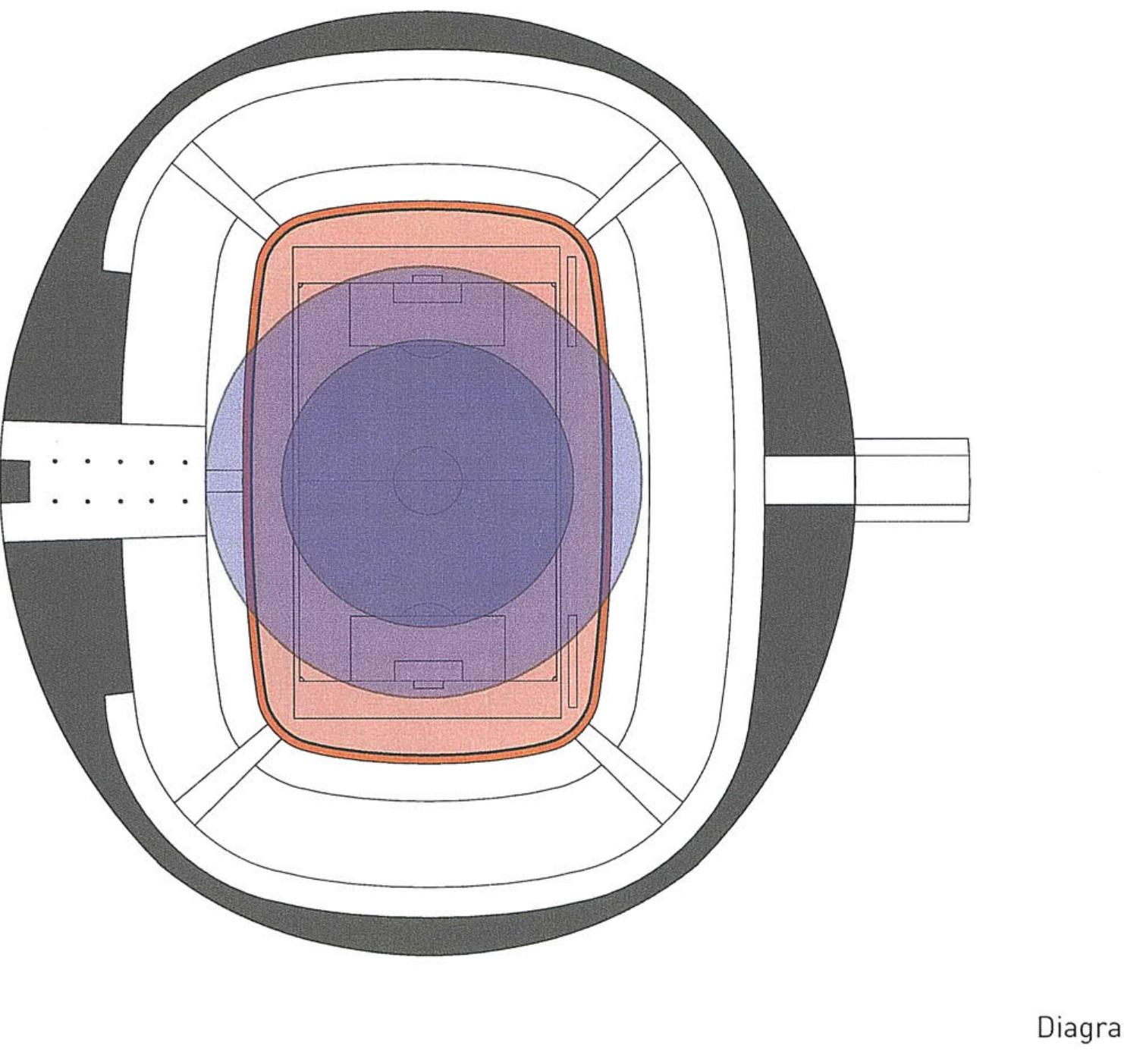 In People Places Clare Cooper Marcus et al., analyze a study conducted by Joardar and Neill in 1978 of reactions to public plazas. They conclude that visual complexity is a desirable trait of any public space.” This can be achieved in many ways; for example, through variations in architecture, the addition of water features or plantings, art installations or by activating the space through multiple uses and activities. Piazza Navona incorporates each of these examples in one space. The facades that line the piazza were each built separately; they have a similar style but they have varying heights, colors and details. Some buildings depict their hierarchy through the architecture, as in the Pamphilij Palazzo, and the multiple uses on the ground floors and in the center of the piazza create a very complex organism that attracts nearly any kind of person. Visual complexity can add to the identity of the place and, furthermore, these variations can add to the personal connection 