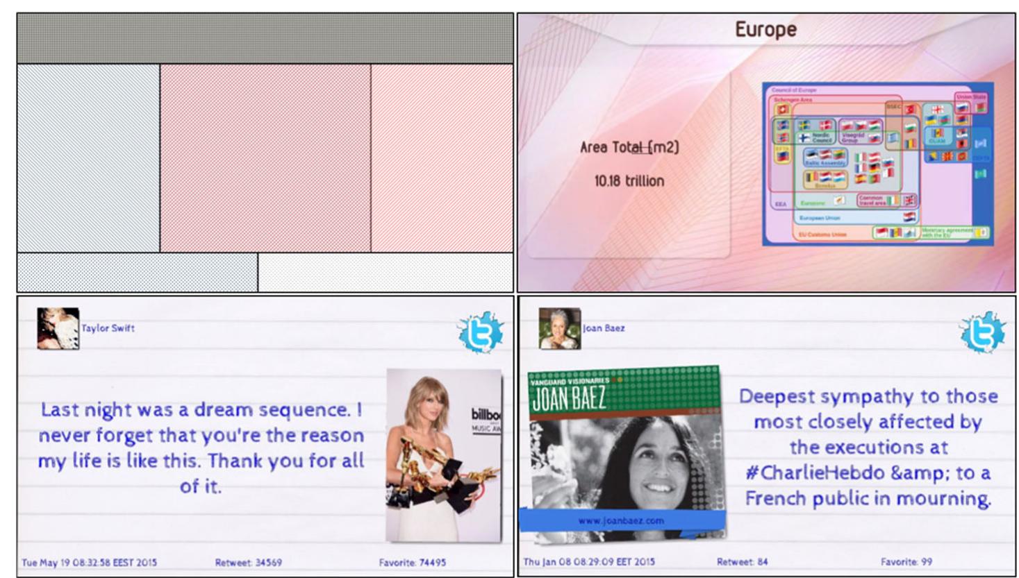 Figure 11 Examples for adaptive positioning. Upper left: An example design template. Upper right & bottom: Screenshots from videos scenes obtained by adaptive positioning of screen actors according to the content 