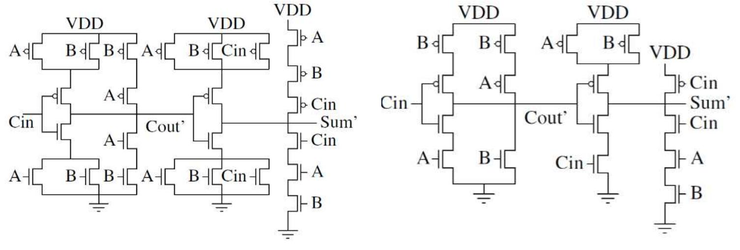 Figure 10. Simplified approximate adder  Figure 9. Traditional approximate adder  A detailed analysis of full adder truth tab out of all possible 8 combinations, except when th Further, in the traditional approximate adder as sh one way to simplify the traditional approximate ad  is set in the traditional approximate adder, then the mixture of 4 source-drain diffusion and 2 gates ca of total capacitance compared to the traditional ap  der is by discarding the Sum circuit. Thus, i  proximate adder. However, it will cause a de  or more approximate adders are cascaded with each other. As mentioned, that Sum = C,,,, for  all possible 8 combinations, thus the simplified a  Figure 10. Moreover, Figure 11 shows the simplified approximate adder circuit using t approach. As a result, 3 errors in Sum and 1 error in C,,,, is generated as demonstrated in Table 3.  e is carried out and observed that Sum = C,,,, for 6 times  e value of A, B, Cj, is kept at 0 and 1 for all, respectively. own in Figure 9, C,,,, is evaluated in the first stage. Then,  Sum = Coue  amount of capacitance present in the Sum circuit will be a pacitance. As a result, there is a massive increase in terms  ay where two 6 times out of  pproximate adder is cascaded for C,,,, as demonstrated in  he mentioned  Table 3. Truth table for traditional full adder and approximations  