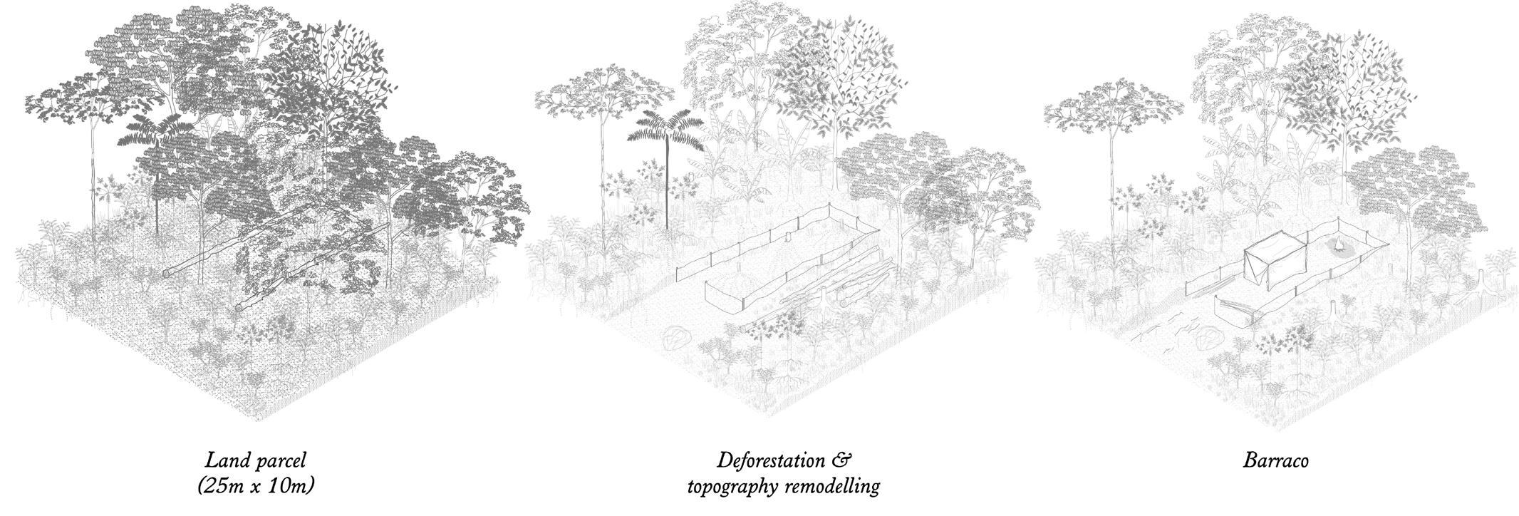 In this, as in other land-occupations, tenure insecurity complicates material investment. The perpetual threat of forced eviction, heavy downpours, landslides, and the like, mean that each and every investment can be lost again overnight. This notion of investment is a crucial challenge, as residents make strategic choices and construction typologies based on the prospects, they envision for the places hey occupy. Concrete block dwellings are only built in anticipation of “permanent” durability, that is, when families imagine that they will be staying for decades or, at east, a good many years. In this context, investment should be understood not only as a (major) financial investment but also as a form of personal investment, hrough labor, precious time, physical energy, mental effort, and hope, with the aspiration of putting down roots, that is, genuinely settling into the space and, by he same token, into the place-based consolidation of social networks and durable community relationships. Temporality here becomes a looming liability, whereas permanency becomes a lona-term pursuit.   Figure 2. Incremental construction of Marléne’s habitat. 