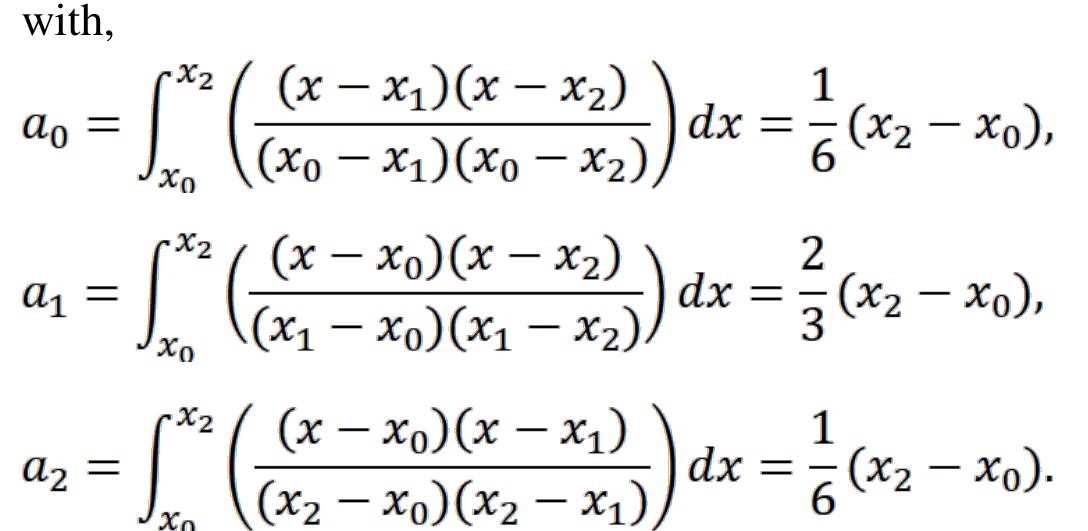 We obtain the standard 1/3 Simpson’s rule, which is one of the most recognized closed Newton- Cotes quadrature approaches in practice. 