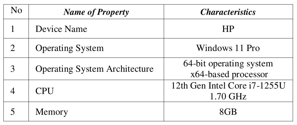 Table 2: Receiver Device Properties  The device supplied with Python PyCharm Community Edition 2024.1.1 it runs on top of python 3.7 interpreter. This receiving process is done as the algorithm in figure 2 illustrates. 