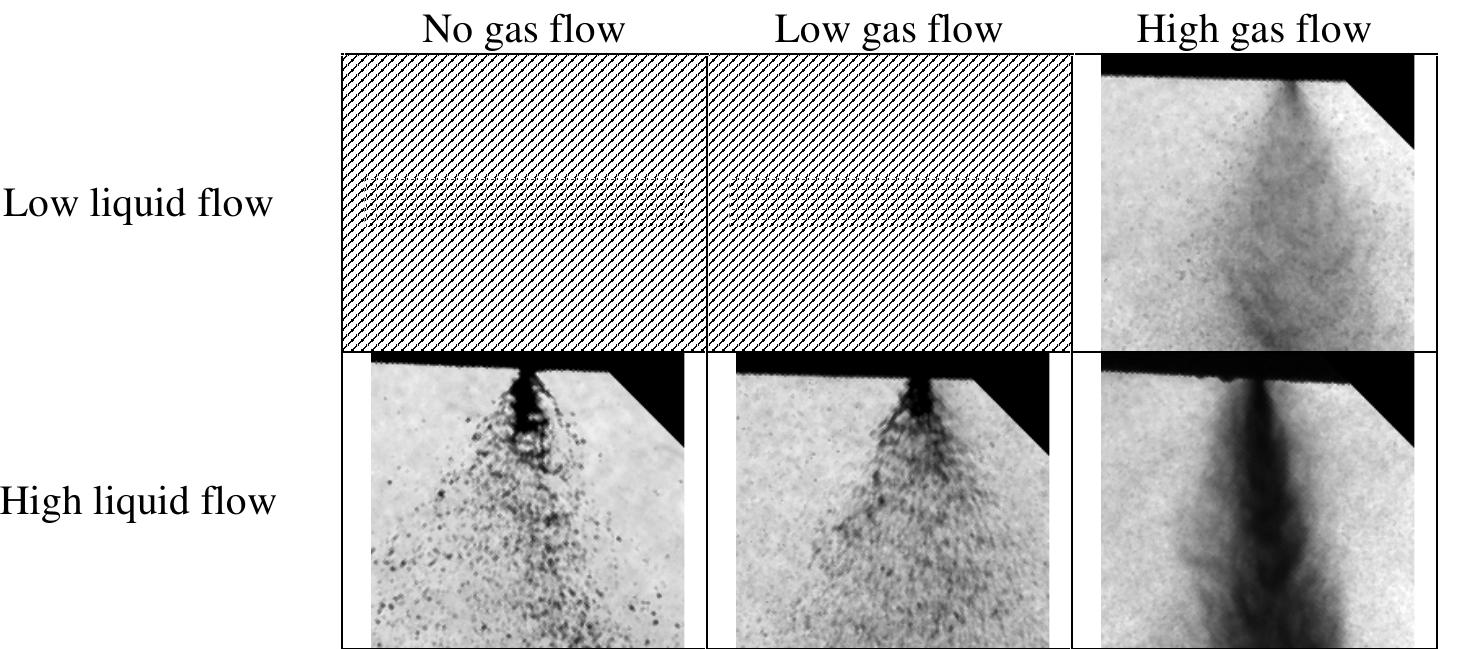 The flow rate of t  he gas and liquid were varied in order to understand the nozzle behavior in the different  operation conditions. Low flow conditions for both are not considered since this condition is not relevant for the  application as the Fig.5. Similar conc decreases with the the more the spray gas flow decreased  injectors will be used near maximum operating pressure. Qualitative results are shown in usions as earlier can be given: the atomization improves with gas flow, while the spray angle gas flow. From the qualitative spray cross section, it was found that the higher the gas flow, approaches a full cone angle which gives the best dispersion for a given spray angle. As the to zero, the spray pattern tends to form a planar spray and became more sensitive to the  machining accuracy. The spray pattern was very similar for all different tested nozzle types operating with a mixture of liquid and high gas flow.  ‘igure 5. overview of the performance of the twin nozzle injector for different liquid and gas flow rate (distance between red horizontal lines is 5mm  The triple nozzle 
