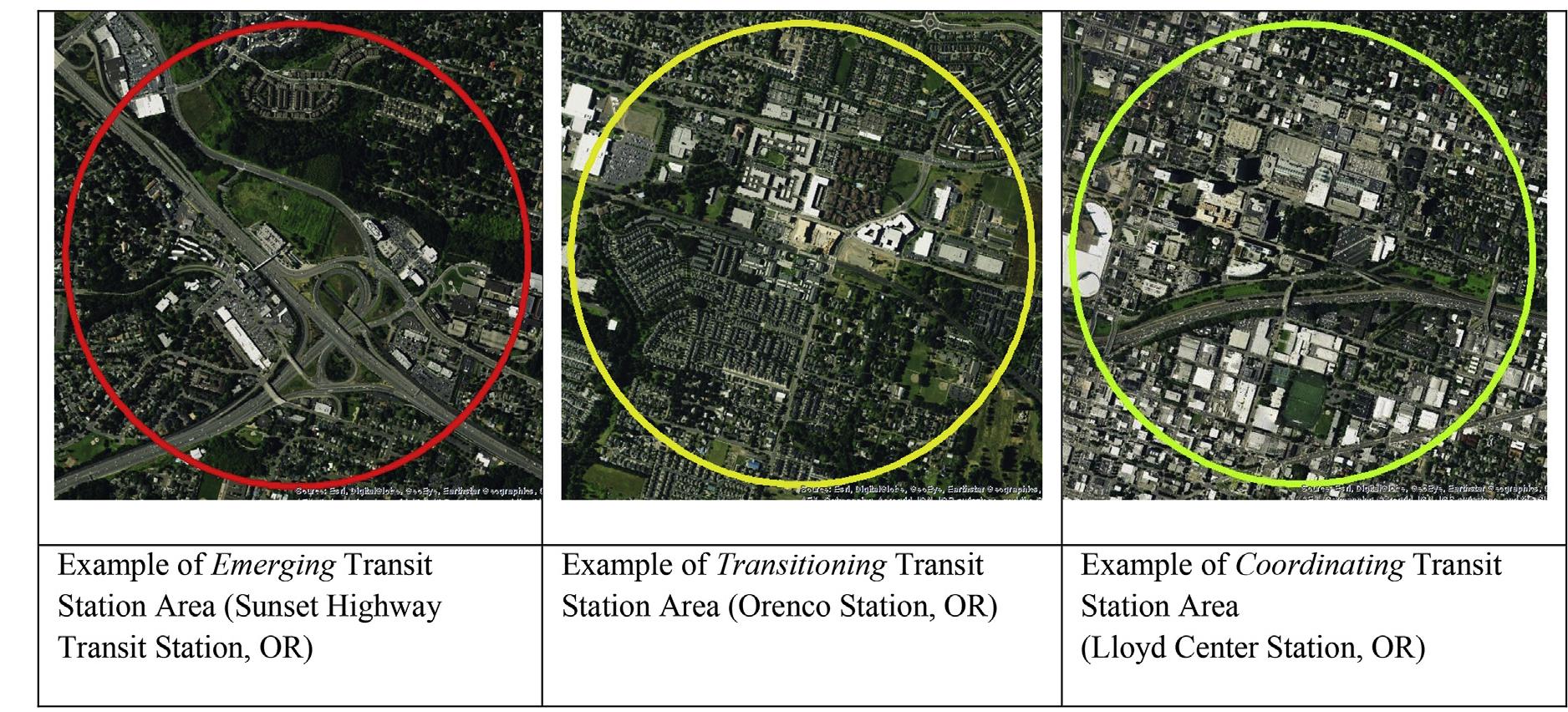 Fig. 2. Using this paper's Smart Growth/TLC/Livability-Opportunity-Access place-typology framework, and data being processed through recently developed Livability- and Smart Growth Equity - Calculators (see http://bit.ly/SmartGrowthEquity), all light rail stations were assessed and graded for their performance along such key dimensions as regional/local access to jobs, services, transit, walkability, affordability, and inclusion. The above figure shows examples of the following station area performance levels, from lowest to highest: Red = Emerging; Yellow = Transitioning Green = Coordinating. (For interpretation of the references to colour in this figure legend, the reader is referred to the Web version of this article. 