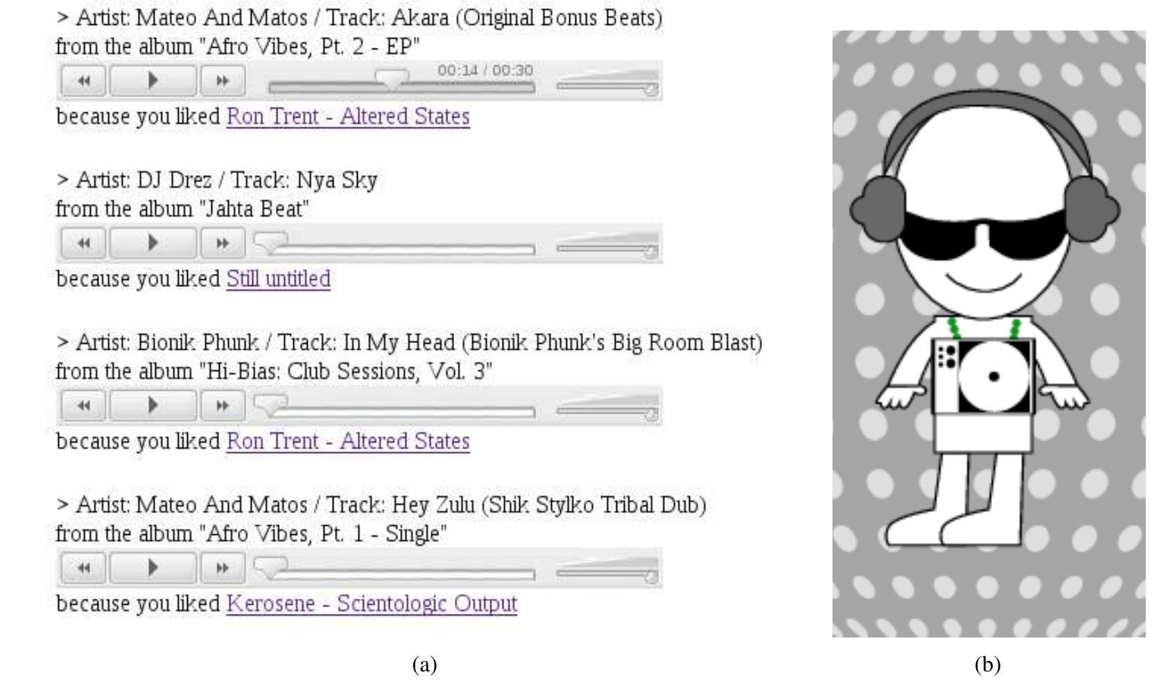 Figure 4. Screenshots of (a) the recommendation output and (b) the generated preference visualiza- tion returned to a user. 