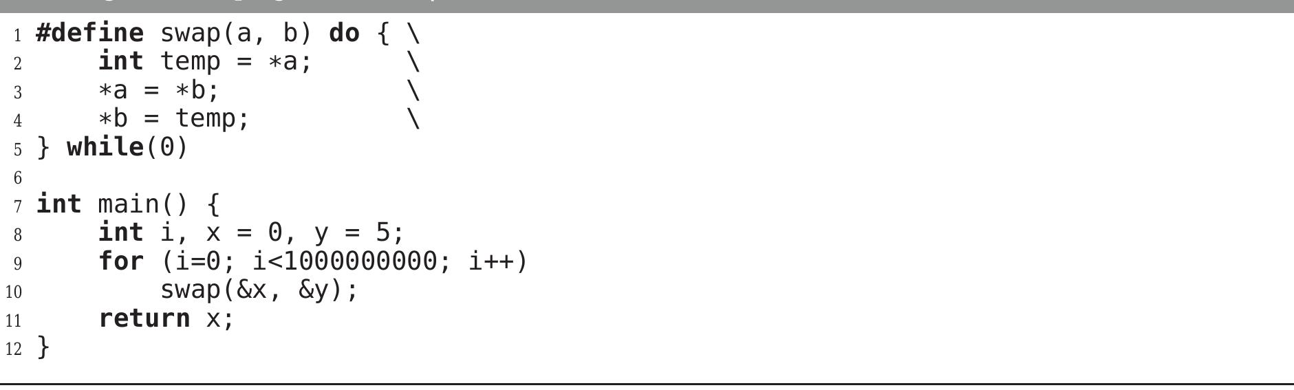 Listing 1.11; Test program for Swap defined as a macrc  Preprocessing the program with gcc -E yields the following code in which the occurrence of the macro name is replaced by the token sequence of the macro definition, which is inlined in the code of main:  We illustrate these ideas by considering again the example of Section 1.2.1 and replacing the swap function with a C macro that performs the same task:  Calling a function incurs some overhead due to stack, registers, and control flow operations. If a function is frequently called and its body is reasonably short, it may be convenient to expand each call with the instructions in the body itself, saving the time required for function activations at the price of increasing the code size. This technique is called function inlining and can be done by programmers at source code level using C macros. Code inlining has the additional benefits of allowing further local optimizations that would not be applied by the compiler across function calls, such as register allocation. As we will see, under some circumstances, compilers can do inlining of regular functions automatically.  OF ee eco ee: Dives 2A scutes “kes coe dimetleecss monnifos des sccm « acl? Deondkccws 4&4 G4 weed) coms) wcteess Dh cee wm ce 