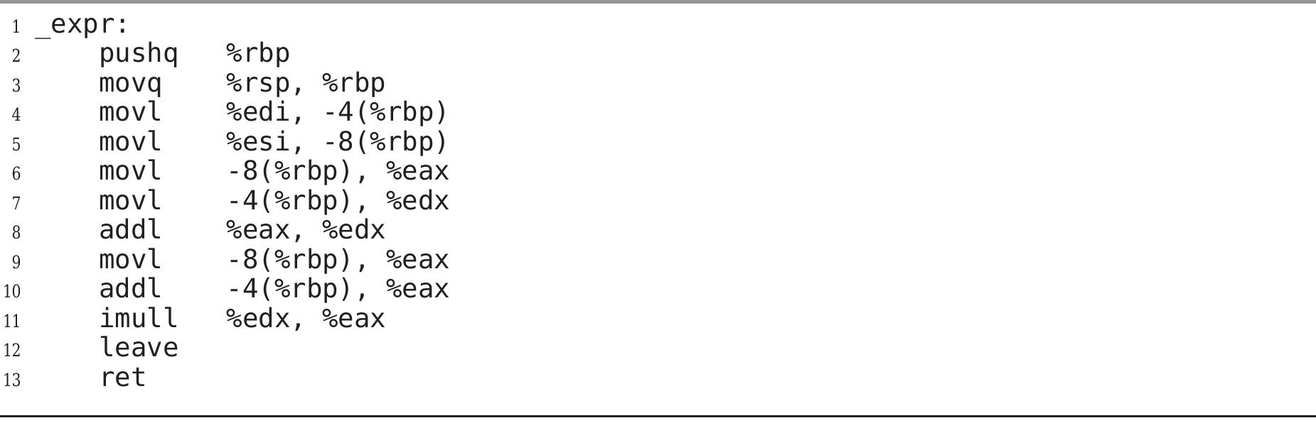 Listing 1.26: Assembly code of Listing 1.24 generated by gcc -S -00 