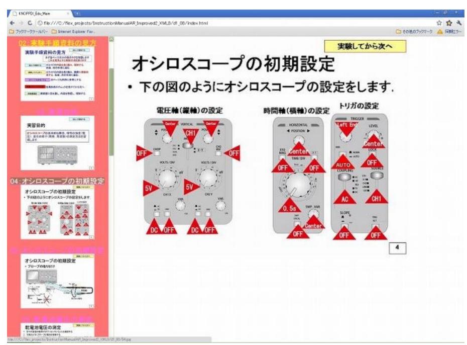 of each student. This is expected to help improve for next class by feedback to teachers.  Figure 1. An example of a web-based manual (in Japanese) 