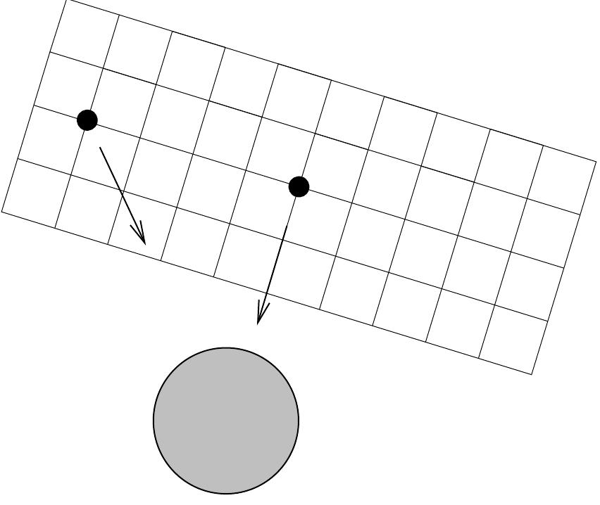 The solution is to retain the notion of inertial frames, but to discard the hope that they can be uniquely extended throughout space and time. Instead we can define locally inertial frames, those which follow the motion of freely falling particles in small enough regions of spacetime. (Every time we say “small enough regions”, purists should imagine a limiting procedure in which we take the appropriate spacetime volume to zero.) This is the best we can do, but it forces us to give up a good deal. For example, we can no longer speak with confidence about the relative velocity of far away objects, since the inertial reference frames appropriate to those objects are independent of those appropriate to us. 