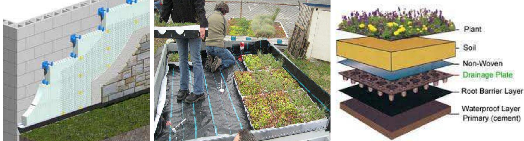 Figure 156 Green roof Details and Insulation Materials (www.concreteconstruction.net) 