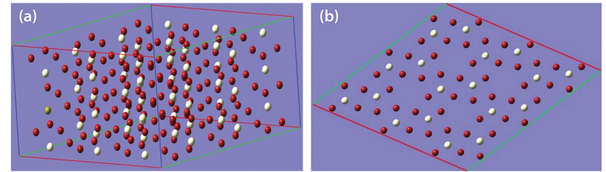 FIG. 1. (a) Ca dopant shows the (divalent) Ca**-substituted atom (near the lower left corner). (b) A CeBry cross section showing the CeBr; supercell that was optimized and calculated using the Hubbard-U correction (i.e., DFT+U). White and red dots represent cerium and bromine atoms, respectively, and the green dot represents the Ca”*-substituted atom.  Our DFT results for both the pure CeBr; primitive cell and the (divalent) calcium-doped supercell were based on the  Recognizing the shortcomings of conventional function- als, major methodological progress has been made in DFT techniques, which incorporate a strong intra-atomic interac- tion in a (screened) Hartree—Fock like manner, as an on-site replacement of the GGA.*’? This approach is commonly known as GGA+U or Hubbard DFT methods.**°**? 