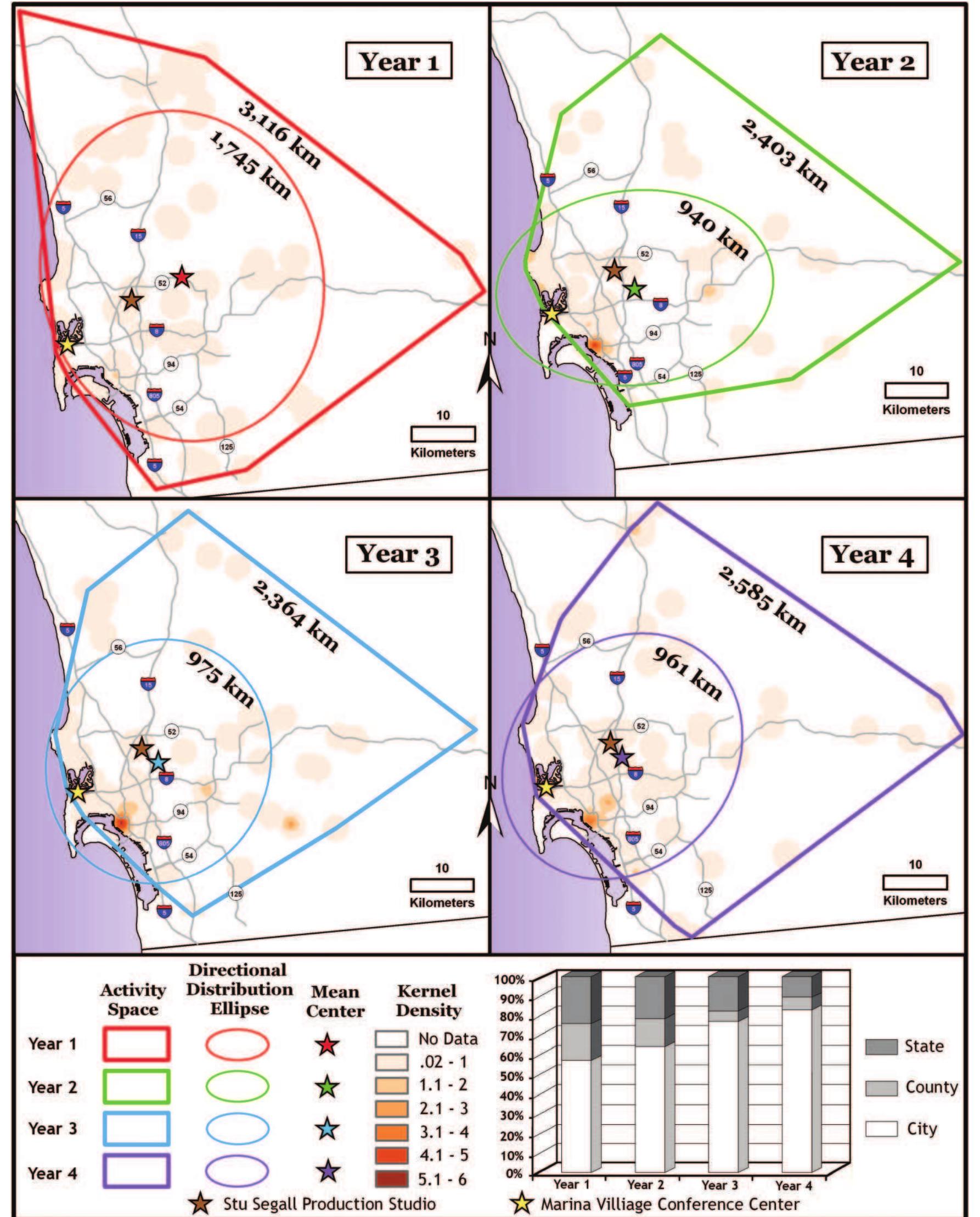 Figure 4. A comparative look at Renegade’s use of space during its first four years of production. (Color figure available online.) 
