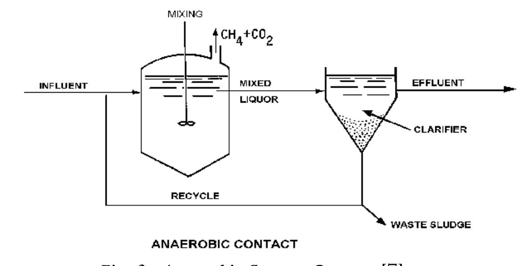 Gas formation problem can be minimized by employing vacuum degasification and applying thermal shock prior to sedimentation using flocculating agents in settling tank incorporating inclined plates into the settler design. Although simple in concept, individual units make ACP more complex than other high rate ADs. Absence of any internal fittings offers some advantages for the treatment of wastes having high solids content. Anaerobic contact reactors employ an external  clarifier or vessel to settle solids and consequently recycle them back to the reactor tank.  Ty  pical configurations include large tanks due to the  Ow  hydraulic and organic loading rates employed in their design.  Anaero  granulation is difficult or wastewater contains higher t  desirab  bic contact systems are particularly efficient w.  e amounts of troublesome constituents, such  nen nan as  suspended solids. Anaerobic contact alternatives are effective at  SUCCESS.  fully retaining flocculent, such as non-granular slud  ge, 