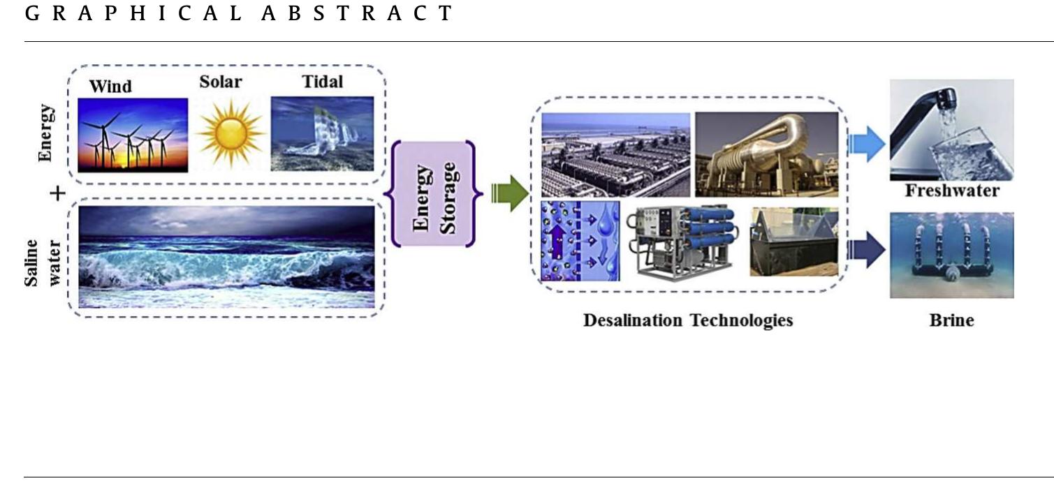 Department of Civil and Environmental Engineering, Mississippi State University, Mississippi State, MS 39762, USA  Desalination has become imperative as a drinking water source for many parts of the world. Due to the large quantities of thermal energy and high quality electricity requirements for water purification, the desalination industry depends on waste heat resources and renewable energy sources such as solar col- lectors, photovoltaic arrays, geothermal and wind and tidal energy sources. Considering the mismatch between the source supply and demand and intermittent nature of these energy resources, energy stor- age is a must for reliable and continuous operation of desalination facilities. Thermal energy storage (TES) requires a suitable medium for storage and circulation while the photovoltaic/wind generated electricity needs to be stored in batteries for later use. Desalination technologies that utilize thermal energy and thus require storage for uninterrupted process operation are multi-stage flash distillation (MSF), multi- effect evaporation (MED), low temperature desalination (LTD) and humidification—-dehumidification (HD) and membrane distillation (MD). Energy accumulation, storage and supply are the key components of energy storage concept which improve process performance along with better resource economics and minimum environmental impact. Similarly, the battery energy storage (BES) is essential to store elec- trical energy for electrodialysis (ED), reverse osmosis (RO) and mechanical vapor compression (MVC) technologies.  Article history:  Received 12 March 2014  Received in revised form 17 May 2014 Accepted 28 June 2014  Available online xxxx  Veera Gnaneswar Gude * 