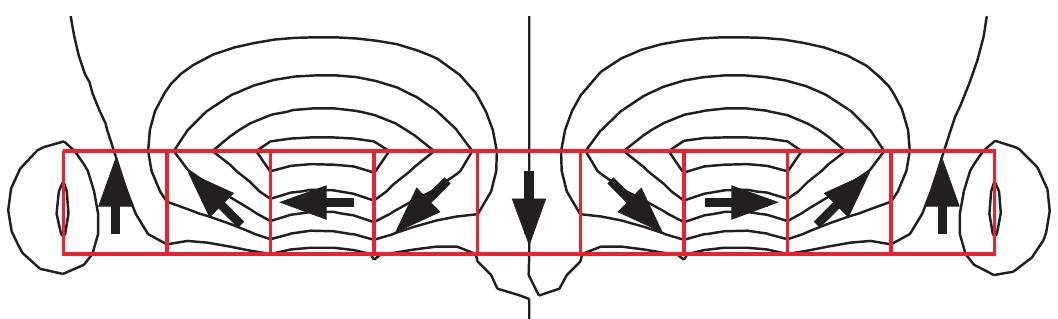 Fig. 4: Magnetic field lines for a linear multipole array with 45° magnetisation rotations. The single-sided nature of the magnet field is evident. 