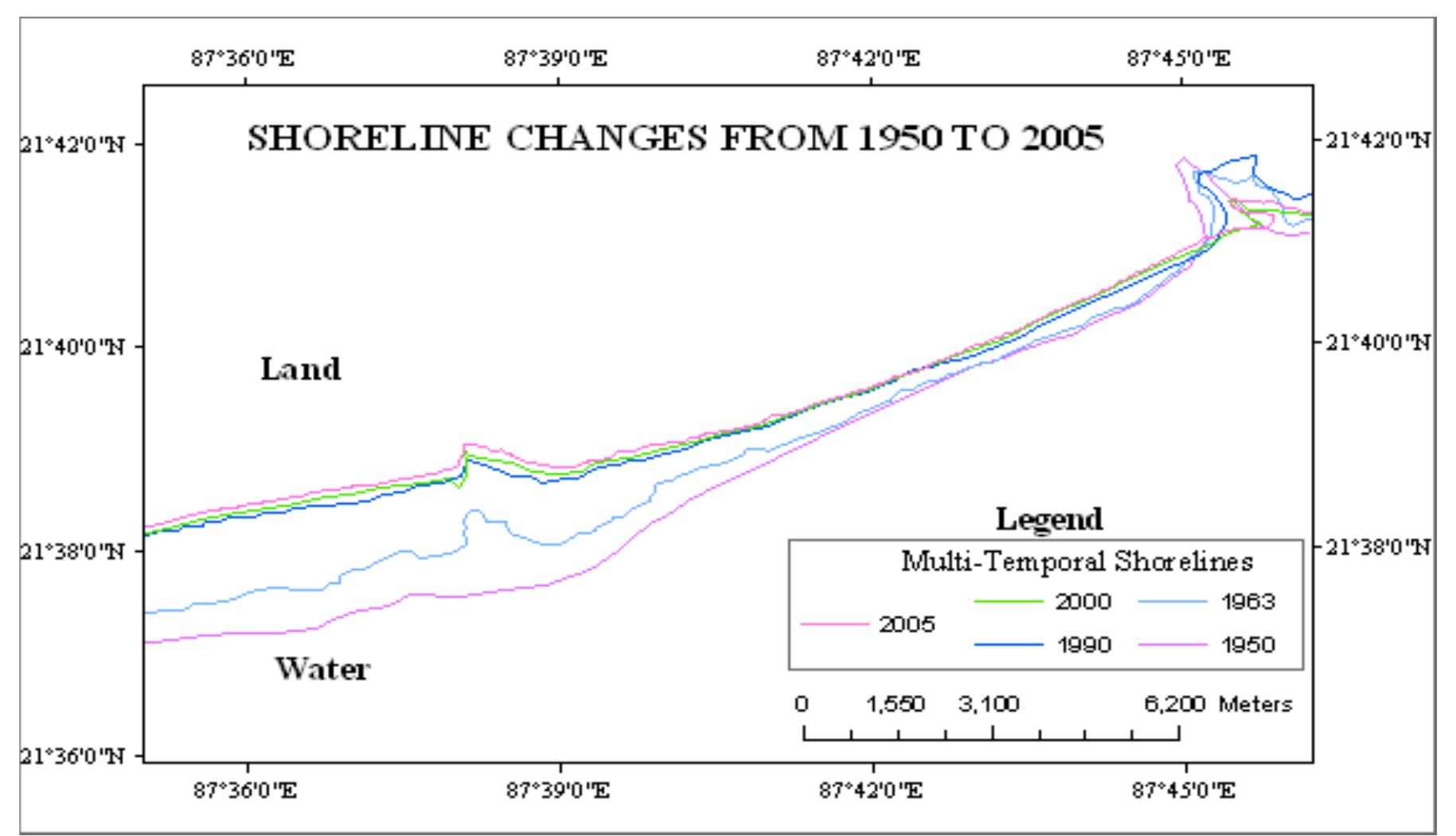 Figure 4: shoreline change rates of Digha —-Mandarmani 