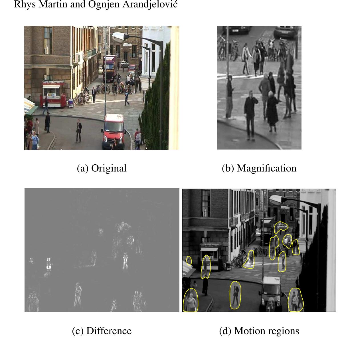 Fig. 1. (a) A typical frame extracted from the video footage used in the evaluation of this paper, showing a busy city marketplace, (b) a magnified image region containing examples of occlu- sion of objects of interests, as well as a cluttered and feature rich background, (c) the difference between two successive frames and (d) the inferred motion regions. 