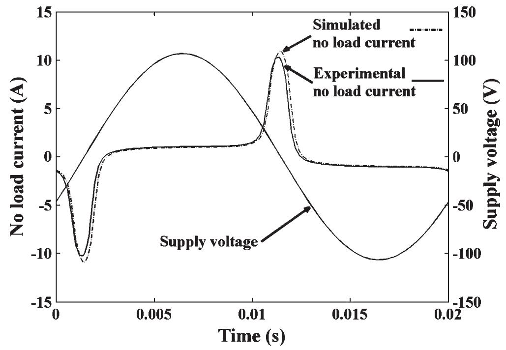 Fig. 8. Wound-core geometry and flux-density vector plot (wound-core width: 190 mm, electrical steel: M-OH 0.27 mm).  Fig. 9. Wound-core simulated and experimental current waveforms under sinusoidal voltage excitation. 