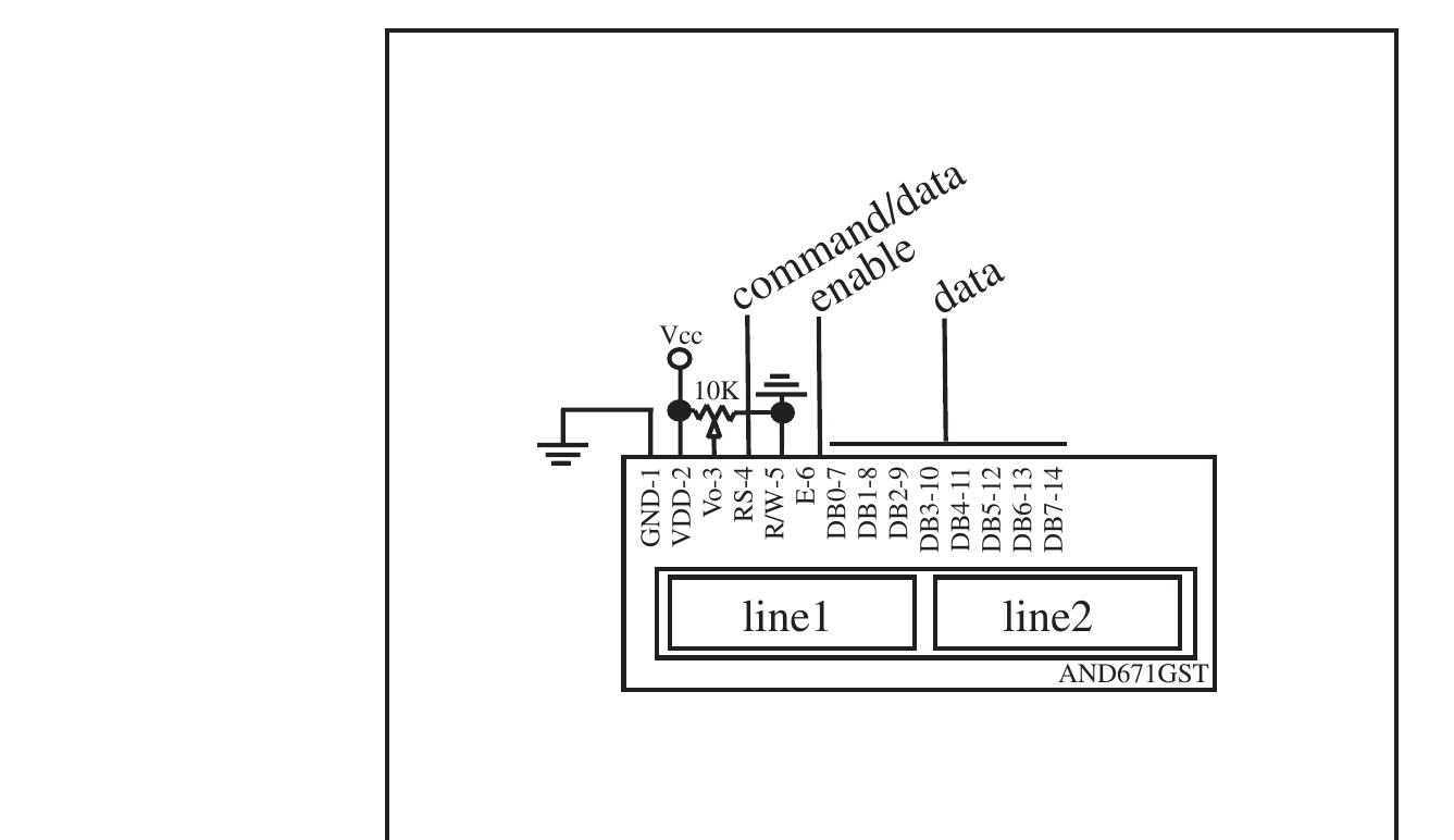 FIGURE 6.9: LCD display.  6.3.5 Liquid Crystal Display 