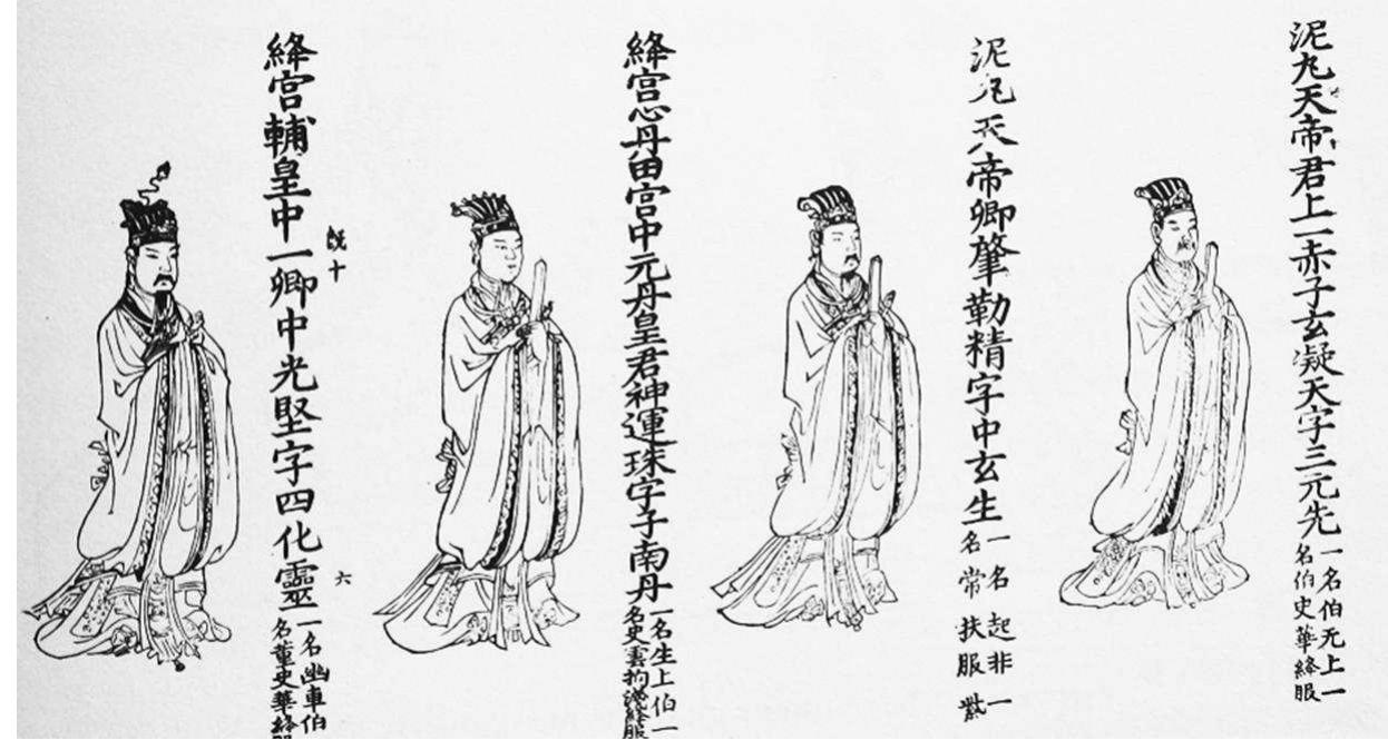 Fig. 4: Images of the body gods of the inborn knots (DZ 1384, 34:98a). 