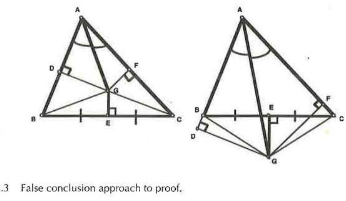 A CRITICISM OF THE TRADITIONAL APPROACH TO THE TEACHING OF PROOF IN GEOMETRY 