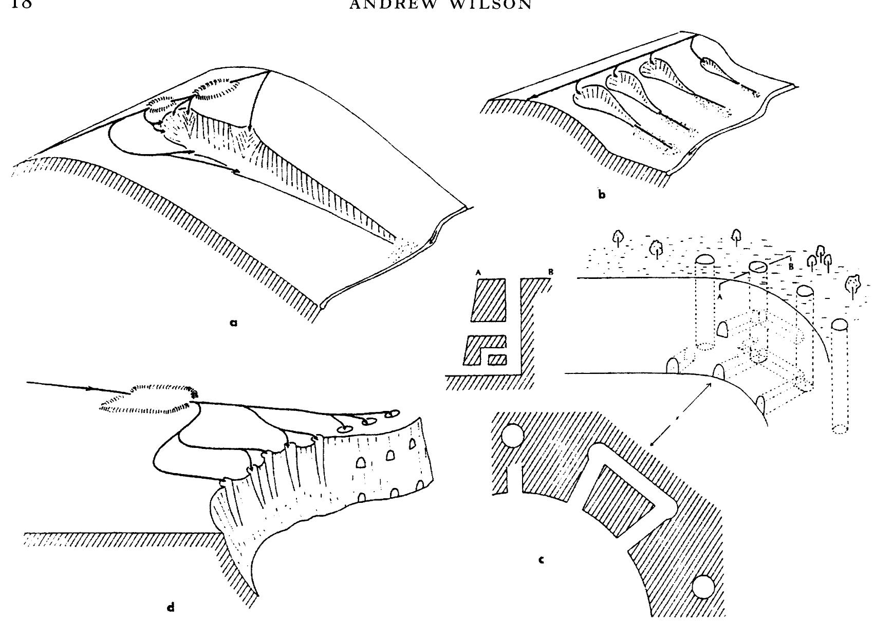 FIG. I. METHODS OF HYDRAULIC MINING: (A) HUSHING; (B) GROUND SLUICING; (C) AND (D) RUINA MONTIUM, A VARIANT ON HUSHING WHERE ROCK-CUT TUNNELS WERE FLOODED TO BRING ABOUT THE COLLAPSE OF A WORKFACE. (C. Domergue and G. Hérail, Mines d’or romaines d’Espagne: le district de la Valduerna (Leén) (1978), fig. 35) 