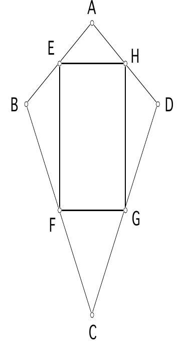 Construct and connect the midpoints of the sides of a kite.  (The result generalizes to any quadrilateral with perpendicular diagonals). 