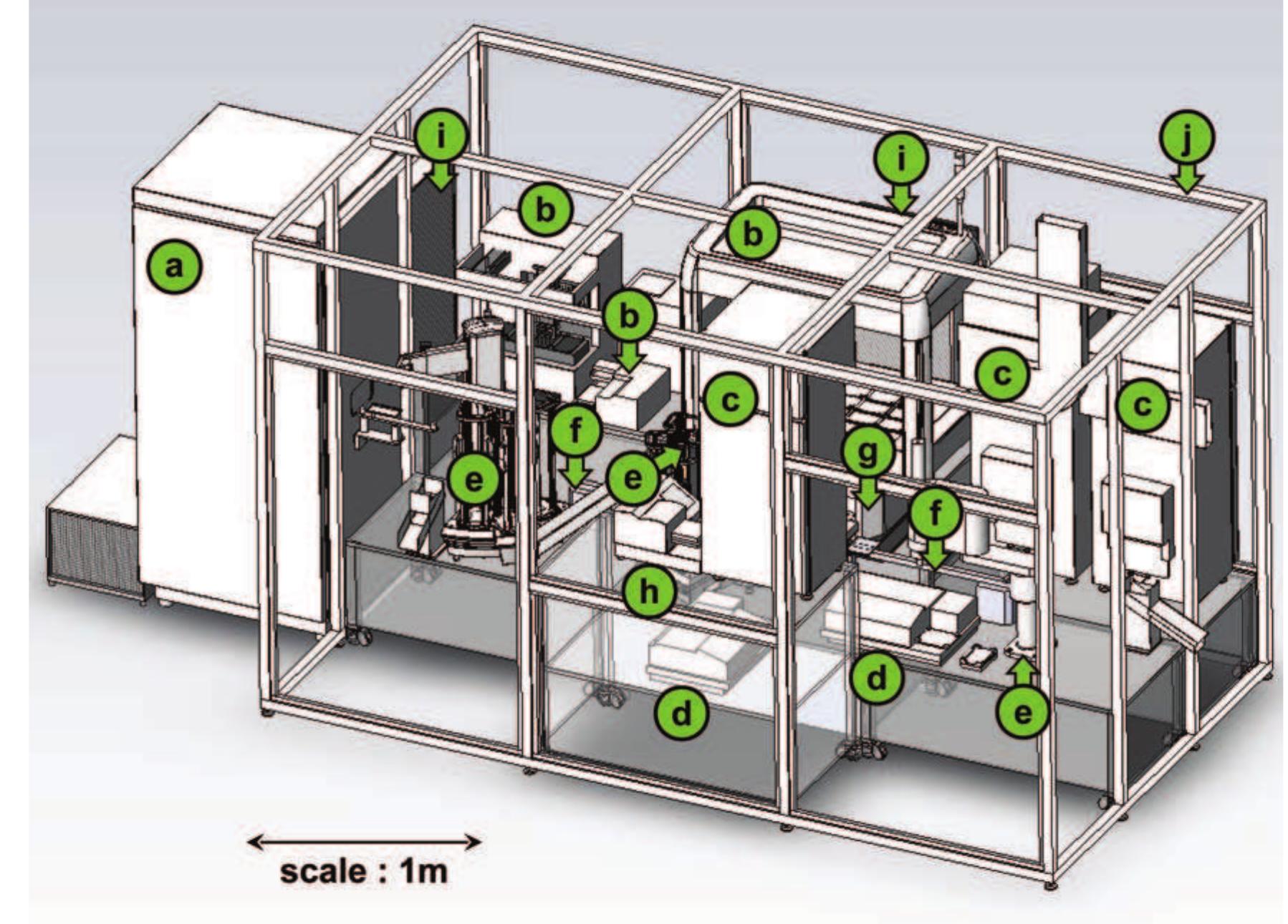 train and defined-growth-medium experiments each day (from a selection of thousands of yeast strains), with each experiment lasting up to 5 days. The Jesign enables measurement of ODsos5nm for each experiment at least once avery 30 min (more often if running at less than full capacity), allowing ac- curate growth curves to be recorded (typically we take over a hundred mea- surements a day per well), plus associated metadata. See the supporting online material for pictures and a video of Adam in action.  Use of robot scientist enables all aspects ofa scientific investigation to be formalized in logic. For the core organization of this formalization, we used the ontology of scientific experiments: EXPO (//, 12). This ontology formalizes generic knowledge about experiments. For Adam, we developed LABORS, a customized version of EXPO, expressed in the description logic lan- guage OWL-DL (/7). Application of LABORS produces experimental descriptions in the logic-  reading frames (ORFs), ~800 metabolites] (5), expressed in the logic programming language Prolog; (ii) a general bioinformatic database of genes and proteins involved in metabolism; (iii) software to abduce hypotheses about the genes encoding the orphan enzymes, done by using a combination of standard bioinformatic software and databases; (iv) software to deduce experi- ments that test the observational consequences of hypotheses (based on the model); (v) software to plan and design the experiments, which are based on the use of deletion mutants and the addition of selected metabolites to a defined growth medium; (vi) laboratory automation software to physically execute the experimental plan and to record the data and metadata in a relational database; (vii) software to analyze the data and metadata (gen- erate growth curves and extract parameters); and (vili) software to relate the analyzed data to the hypotheses; for example, statistical methods are required to decide on significance. Once this in- frastructure is in place, no human intellectual inter- vention is necessary to execute cycles of simple hypothesis-led experimentation. [For more details of the software, and its application to a related functional genomics problem, see (/6) and figs. S1 and 82].   To further test Adam's conclusions, we ex- amined the scientific literature on the 20 genes investigated (Table 1) (76). This revealed the ex- istence of strong empirical evidence for the cor- rectness of six of the hypotheses; that is, the enzymes were not actually orphans (Table 1). 