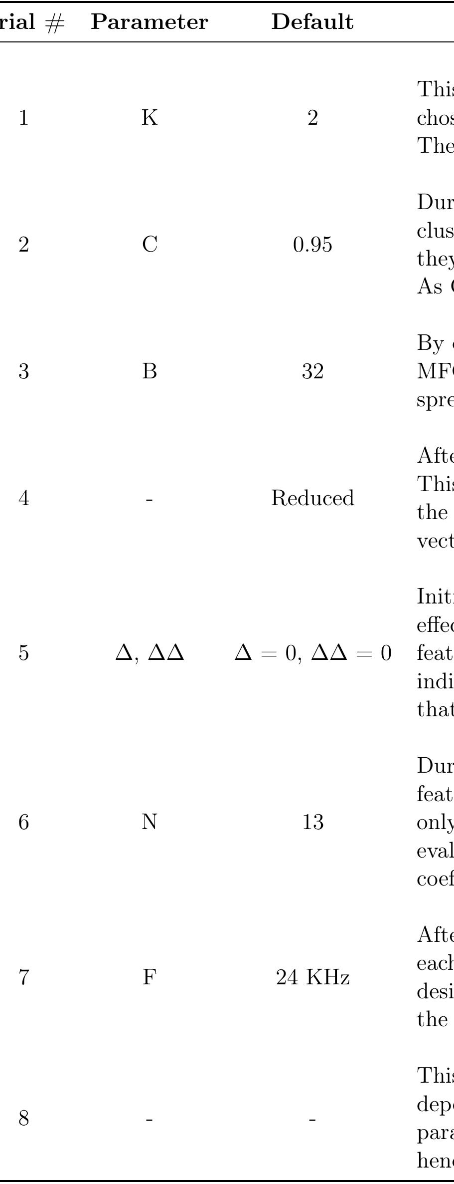 Table 4.2: Description of conducted trials 