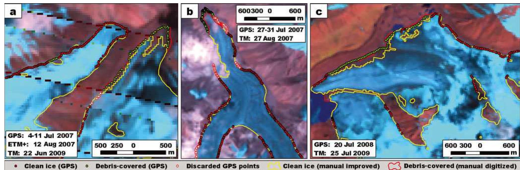 Fig. 5. Examples of glacier outline accuracy assessments by field RTK-DGPS measurements: (a) central Qilian mountains (RC1 in Fig. 1 and Table 1; glaciers No. 1 and No. 5 in Shuiguan river basin); (b) western Qilian mountains (RC3; Laohugou glacier No. 12); and (c) central Tien Shan (RC8; Fenliu glacier, Bogda peak). 