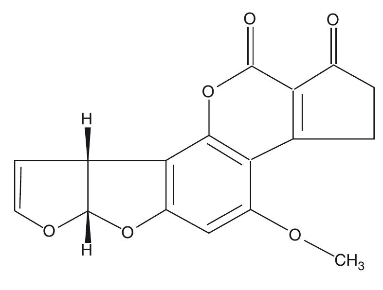 The “threshold effect” (concentration above which foods become unusable) of aflatoxin B1 is 20 ug L" of the total content of aflatoxins. AFB, is formed when the temperature is 40-50°. Entering the organism through fodder it is metabolized to aflatoxin M, that is given off into the milk. The threshold of AFM, content in milk is 5 pg L™'. For the maze used to feed milk cows this level is 20 ug L", for calves used to produce meat and pigs it is 300 ug L™ and for breeding stock — 100 ug L”. The allowable quantities of aflatoxin B, in cotton seeds is 300 wg L™'. An important condition for the toxic and carcinogenic effects of AFB, to be active is its conversion into a number of metabolites (Murphy et al. 2006).  The aflatoxins possess the following biological activity. They are the strongest carcinogenic substances in nature. They are also strongly toxic. They suppress the activity of the immune system. They possess an important biological specificity. They have a cumulative effect — manifested by evacuation through the liver, urine and faeces, a peak moment occurs, that is a carcinoma is formed in it, which is due to the accumulation of a certain quantity of aflatoxin. It has been proven that there is a connection between the virus causing hepatitis B and the occurrence of liver cancer when aflatoxins are taken in. These mycotoxins posses tetragenic effect (cause malformations) of the fetus when the mother has taken contaminated food that penetrates the fetus through the umbilical cord. Thus they cause irreversible deformations such as imbecility, defects in the heart valves, only one ear, no fingers or one hand shorter than the other (Vlahov and Ivanon 1996).  Of all the known mycotoxins aflatoxin B1 (AFB1) is the major and best studied one because it possesses exceptional toxicity and is widespread in market foods and 
