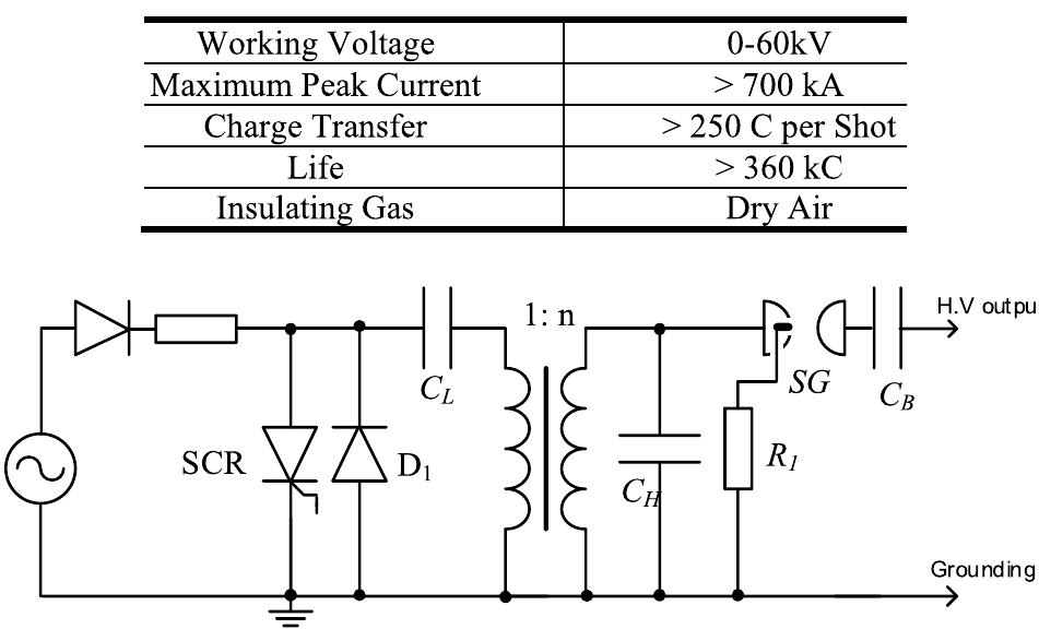 MAIN OPERATING PARAMETERS OF THE GAS SWITCH  Fig. 3. Scheme of the trigger generator based on a pulse transformer.  TABLE I 