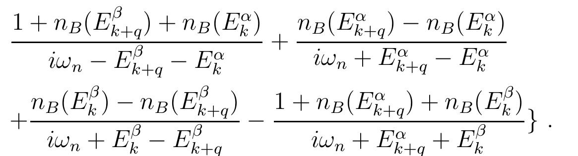 Xp (q, wn) and y#4(q, iw) can be obtained by the exchange (a < (3) in the equation (19.a)  and(19.b) respectively.  The mean field static uniform and staggered magnetic susceptibilities per unit cell are 