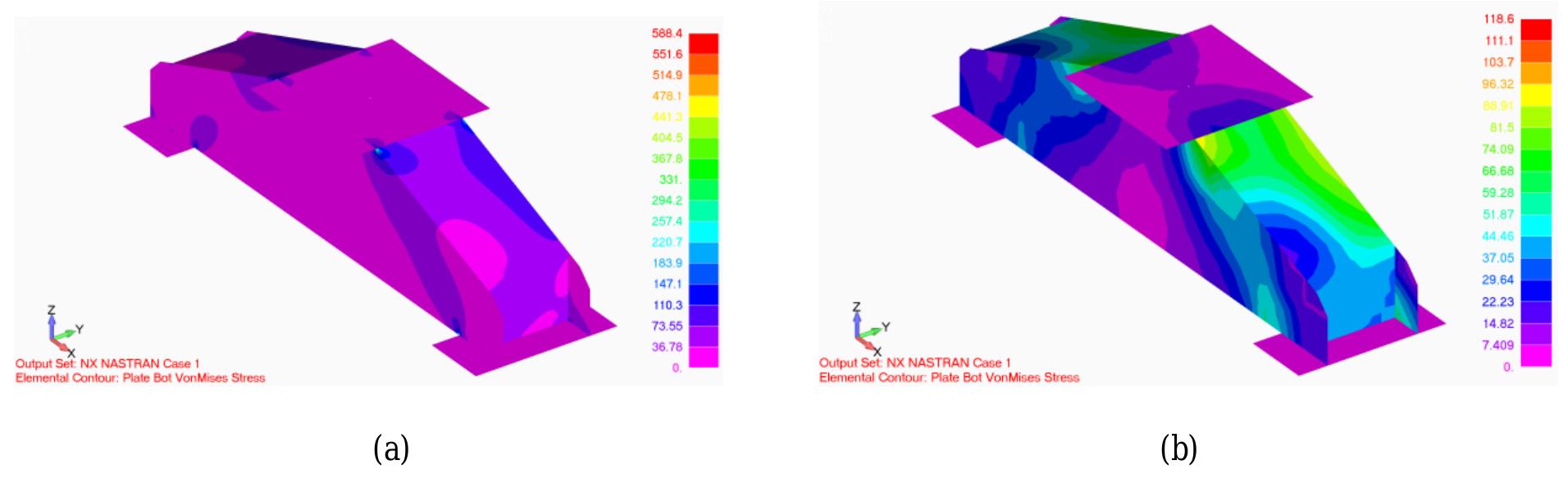 A series of FE models were generated for structure with mesh size 5 mm and variation from 10 mm to 100 mm with intermediate step of 10 mm using quad shell elements with automatic mesh technique. Fig 2 shows stress distribution of (a) finest mesh model, (b) coarsest mesh model. Fig 6 (a) and (b) shows deformation of coarsest mesh model and deformation of finest mesh model respectively. Von Mises stress and deformation yielded from each model were calculated and compared to study the influence of element size on the static analysis results. Static analysis results and comparisons are listed in Table 2. It is assumed that the FE model with the finest mesh  generate the most accurate results and percentage approximate errors were calculated by comparing other results to the most accurate one.   Fig 2. Stress distribution of (a) finest mesh model (b) coarsest mesh model 