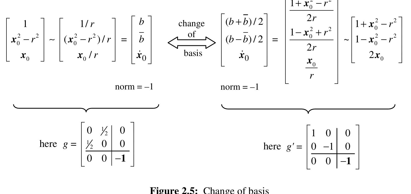 Circles correspond to the rays (vectors) outside the cone. Points in R", which may be viewed as circles of null radius, correspond to light-like rays. Similarly, lines, which may be viewed as circles of zero curvature, are rays in the horizontal hyper-plane b = 0. 